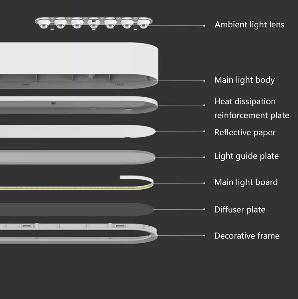 Yeelight Smart LED Pendant Lig - Yeelight Light Smart Bulb review and price
